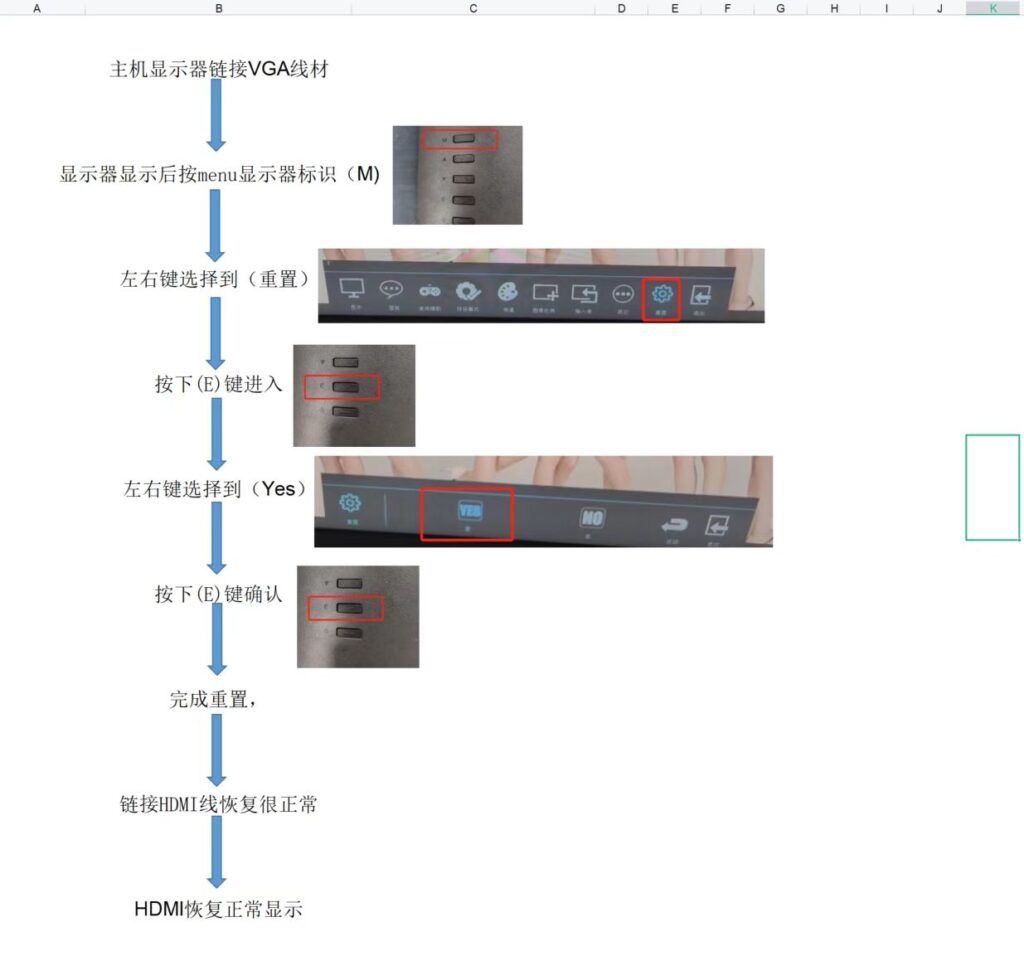 图片[1]|惠科显示器重置方法|安可通用设备资源站
